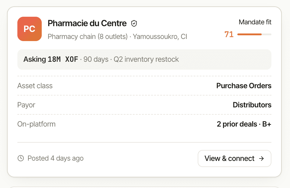 Lender dashboard showing a deal from Pharmacie du Centre